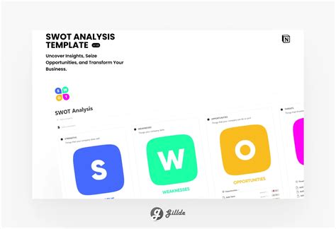 Image result for Examples SWOT Analysis Template