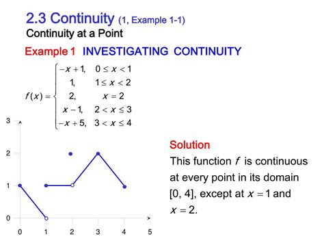 Image result for Defining Continuity