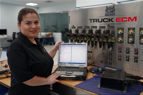 Bench Programming ECM 的图像结果