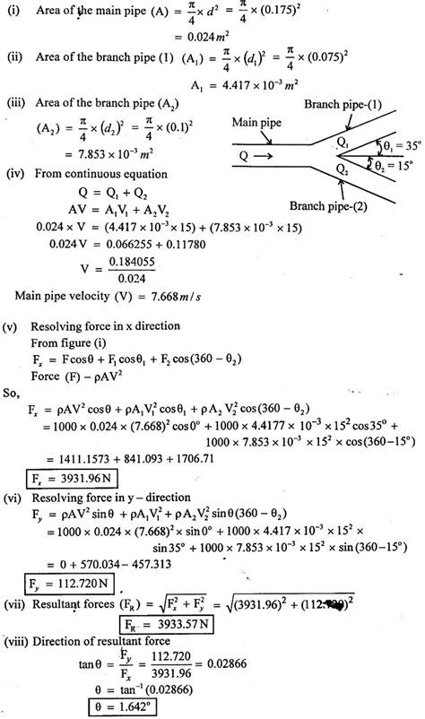 Previous Year Anna University Solved Problems - Fluid Properties and ...