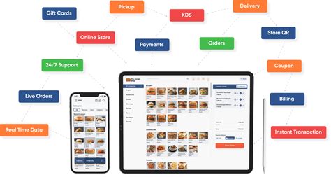 Restaurant POS Software with online ordering System- OrderZ