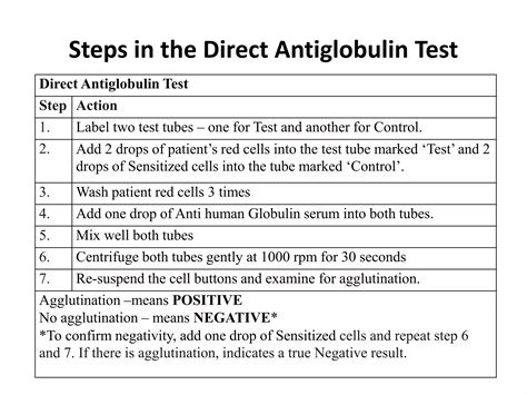 Image result for Coombs Test