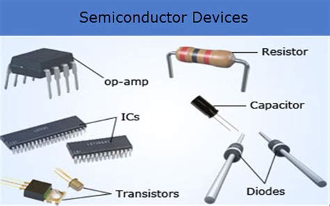 Types of Semiconductor Devices and Applications