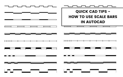 Image result for AutoCAD Scale Bar
