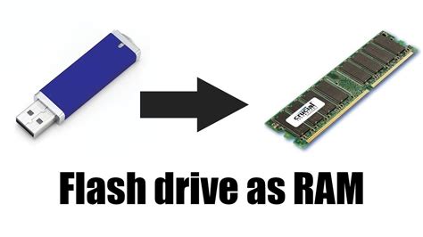 Creating Virtual Ram Using USB Drive 的图像结果