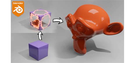 Image result for Blender Tutorial Loki Effect