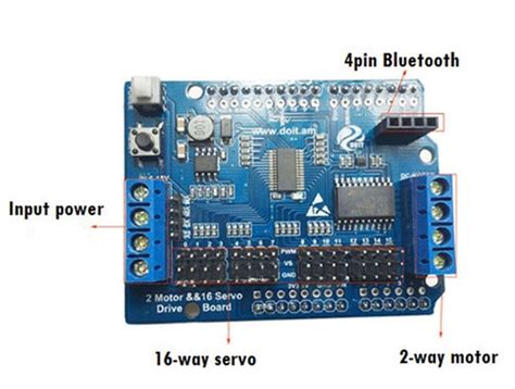 Buy ThinkRobotics 2 Channel Motor & 16 Channel Servo Controller ...