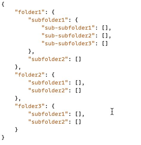 File Folder Configuration 的图像结果