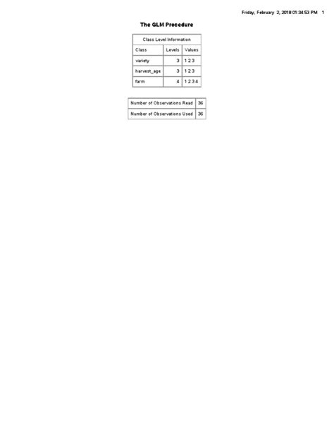 Image result for SAS Strip Function