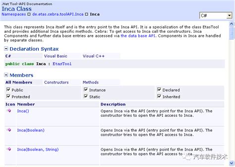 Image result for Inca Tool Python