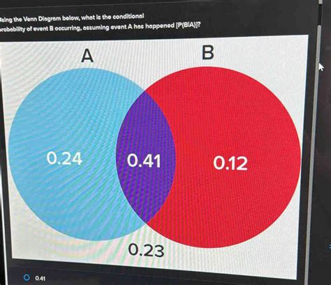 Image result for Conditional Probability Venn Diagram Examples