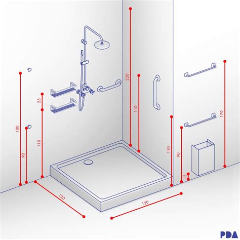 Bathroom and Restroom Measurements: A Comprehensive Guide