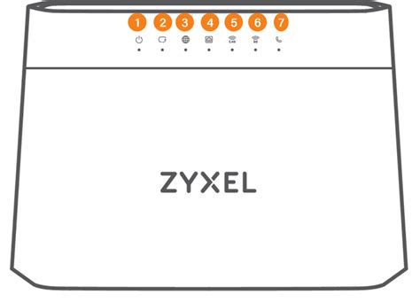 ZyXEL Router Setup 的图像结果