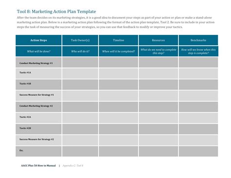 Printable Marketing Plan Template