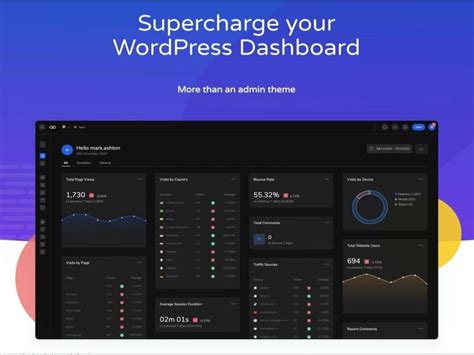 Image result for WordPress UI