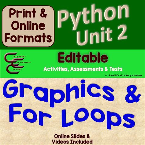 Image result for Print Function