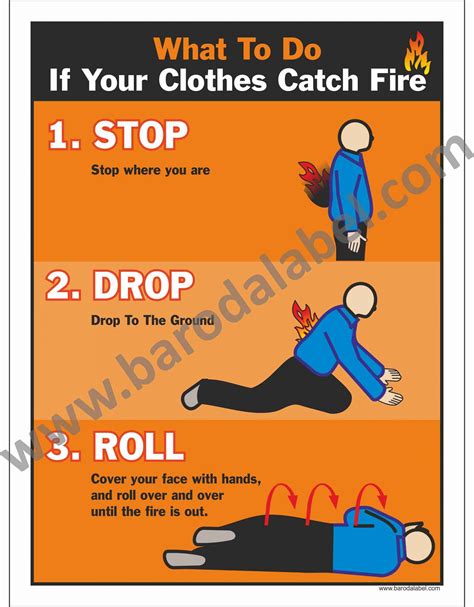 Fire Safety Posters