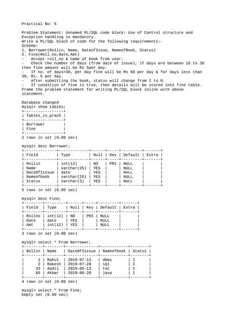 Image result for DML Operation Using Spring JDBC
