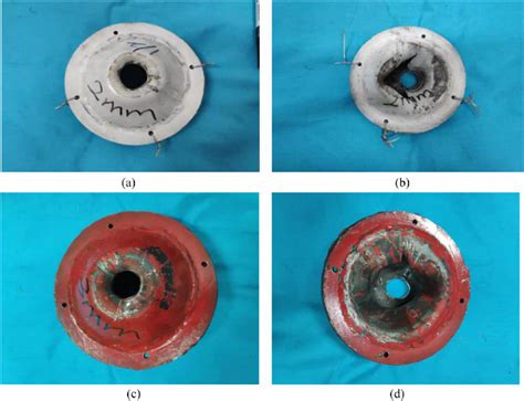 Image result for Dynamic Spring Test