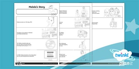 Malala Story Information Sheet - People of Faith