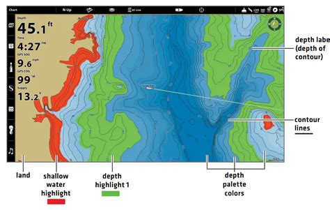 Image result for How to Install Hummingbird Lakemaster Map