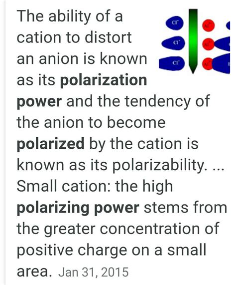 what is polarisation power - Brainly.in