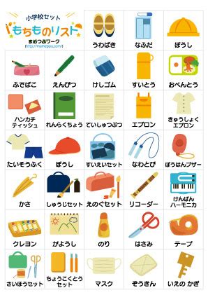 Image result for Microarray Color Interpretation