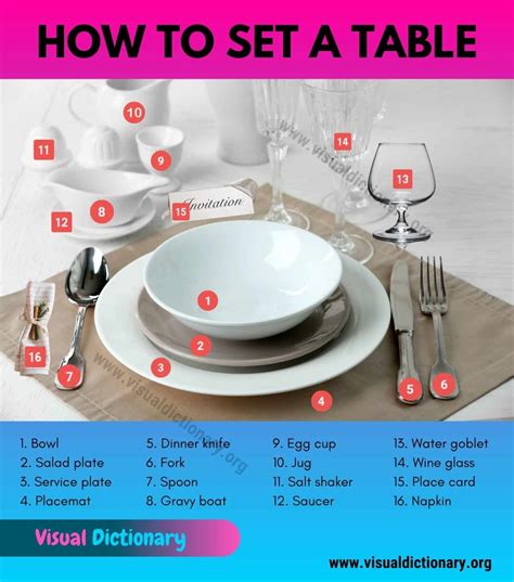 Image result for What Is Table Setting