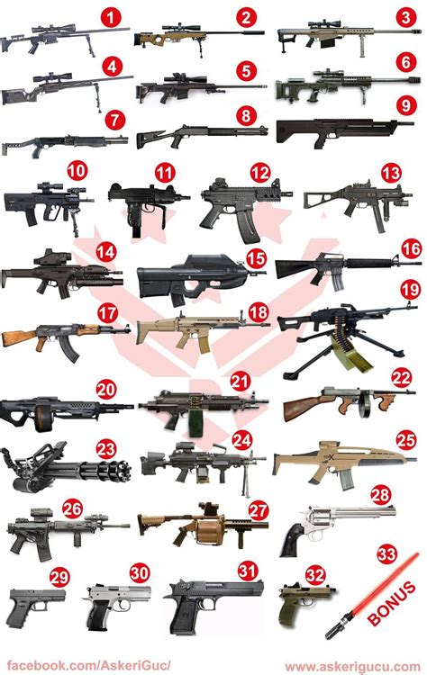 Sr 71 facts 29 details that might surprise you – Artofit