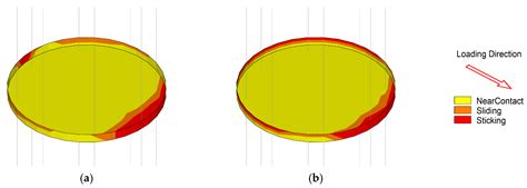 Efficiency of an Improved Grouted Corrugated Duct (GCD) Connection ...