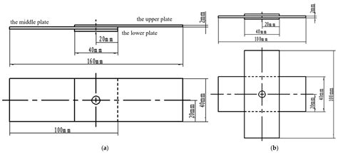 The Influence of Sheet Layer Combination Modes on Mechanical Property ...