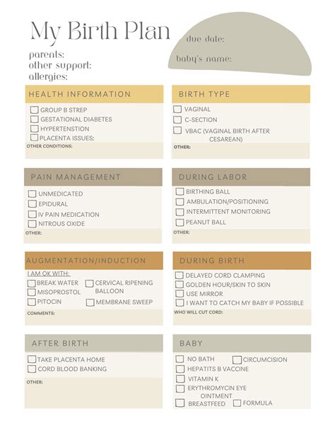 Free natural birth plan template – Artofit