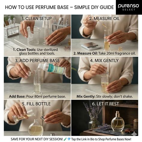 Buy Perfume Bases Online – Premium Fragrance Notes for Lasting Scents ...