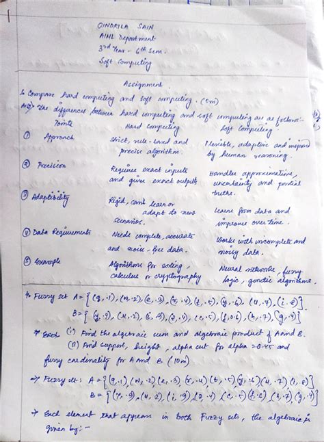 Assignment soft computing in class - OINDRILA SAIN AINL Department 3rd ...