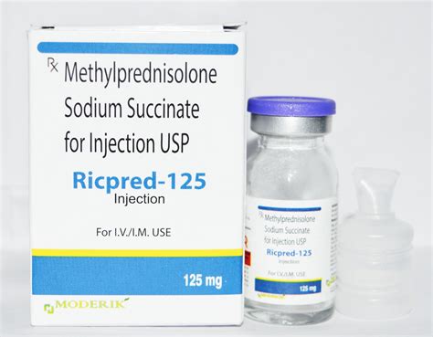 RICPRED-125 Moderik Healthcare