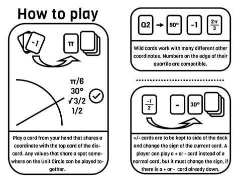 Image result for Unit Circle Memory Game