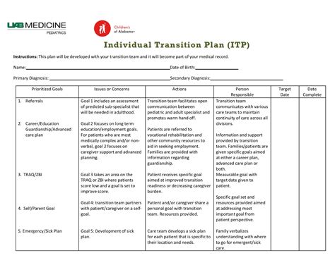 STEP The Transition: What It Looks Like | Children's of Alabama