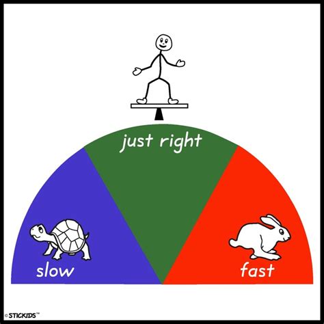 Image result for Alert Program Visuals