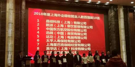 厉害了，闵行12家企业登上上海外资百强榜单！更有……_澎湃号·政务_澎湃新闻-The Paper