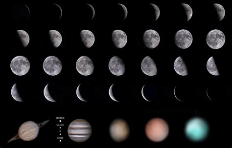Venus Moon Phases