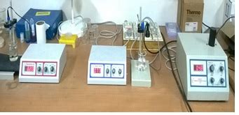 pH, Conductivity and Turbidity Testing Meters