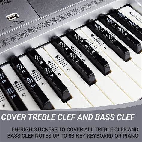 Piano Black Keys Notes