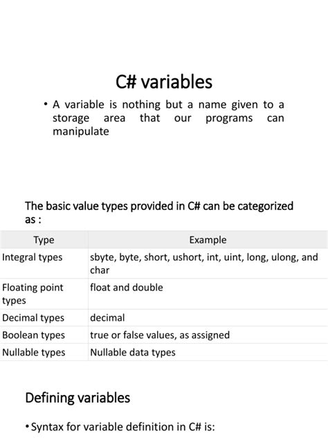 Image result for Variables in C Programming