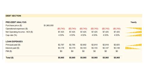 Image result for Real Estate Pro Forma Modeling