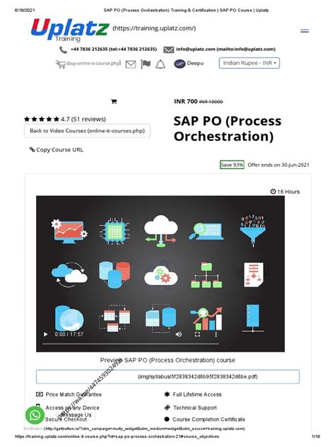 Image result for SAP PO Tutorial