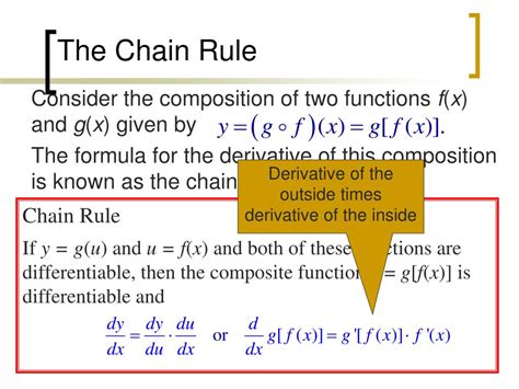Chain Rule Example 的图像结果