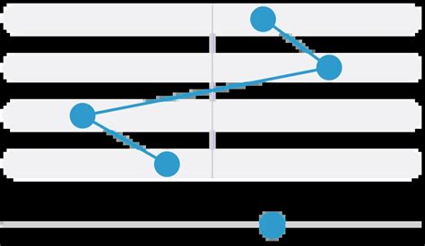 Image result for HowToBasic Pi