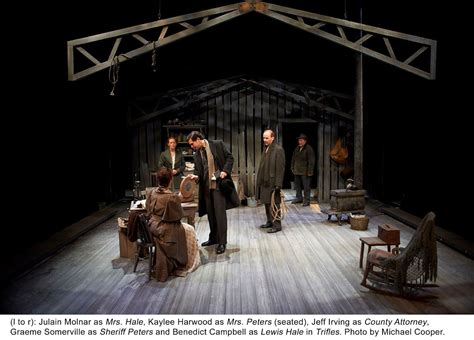 What Is The Significance Of The Bird In The Play Trifles at Austin ...