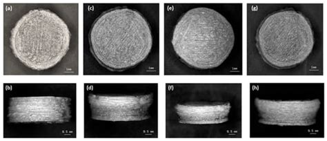 Personalised 3D Printed Fast-Dissolving Tablets for Managing ...