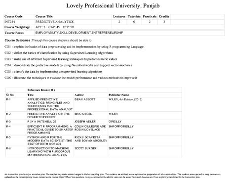 Int234 - will be helpful for practice purpose - PREDICTIVE ANALYSIS ...